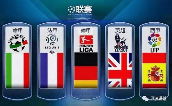 打開更大的