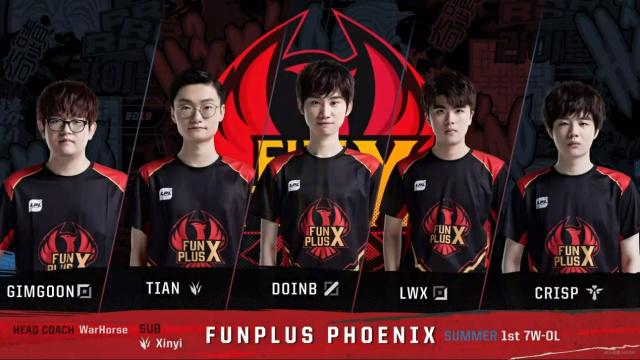 多人轮转换 多人轮转换